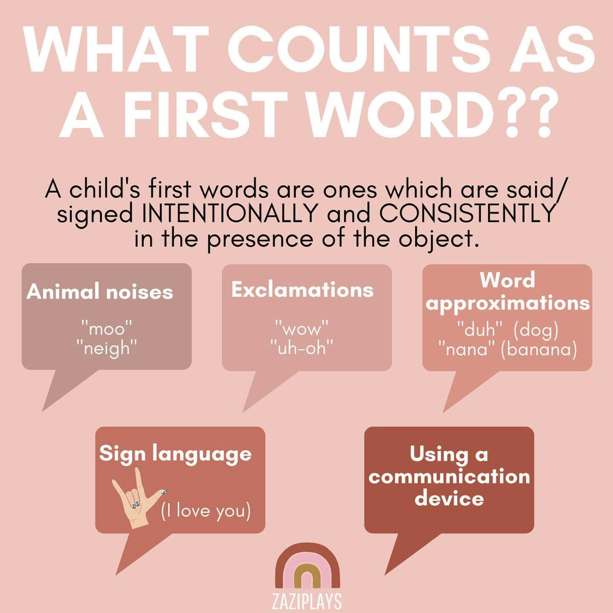 what-counts-as-a-first-word-zazi