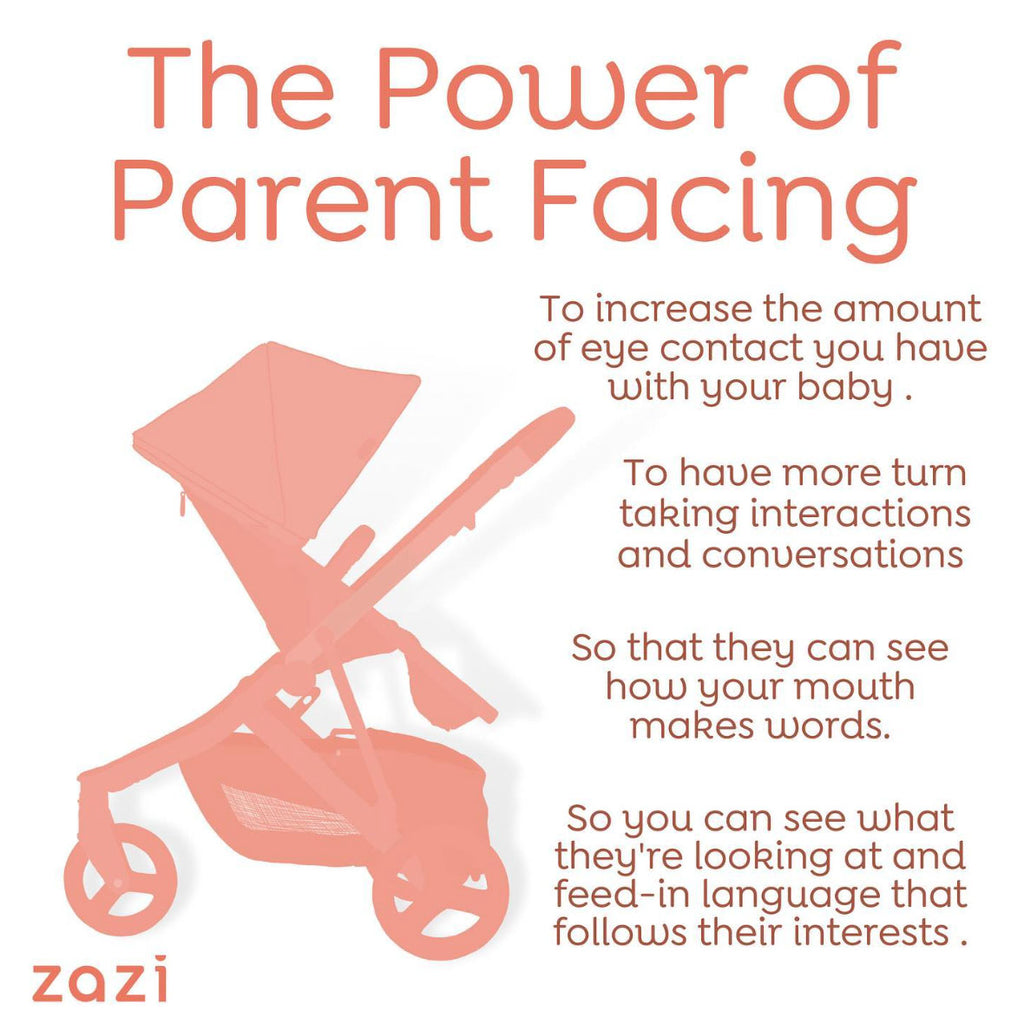 The Power of Parent Facing