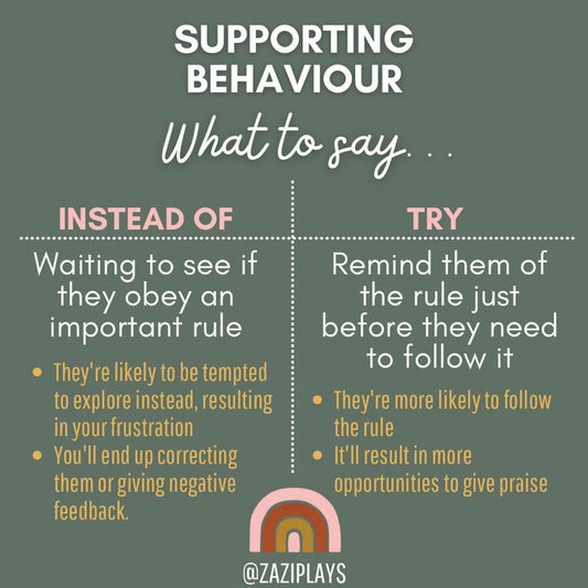 Supporting Behaviour: What to say