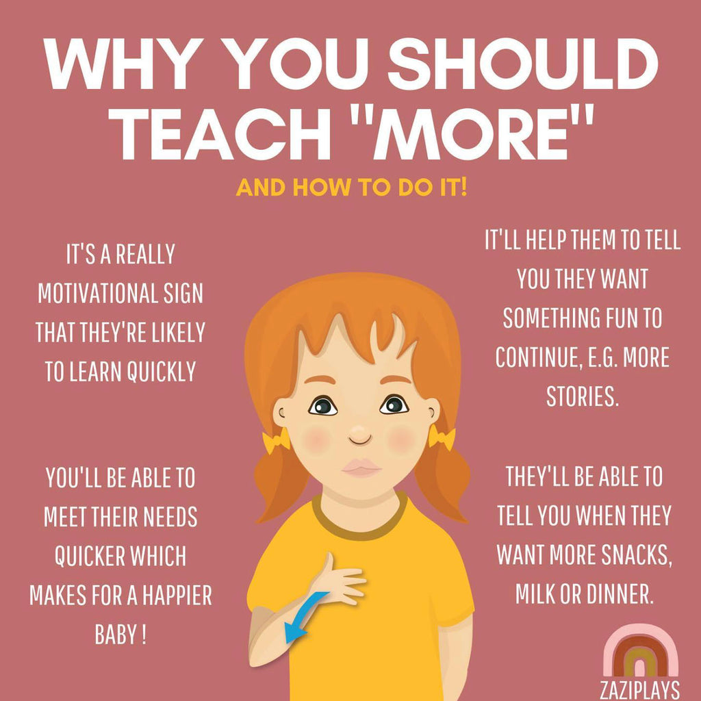 Why you should teach 'more'