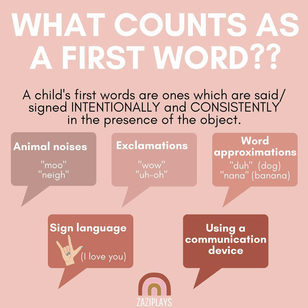 What counts as a first word?